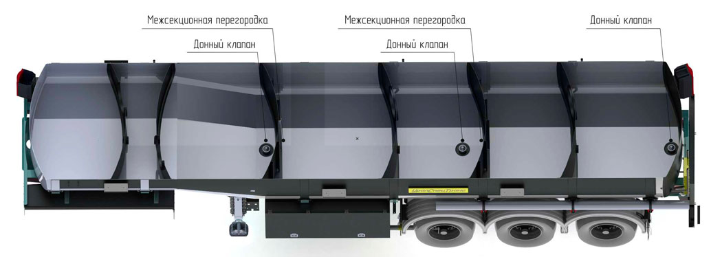 Расположение донных клапанов