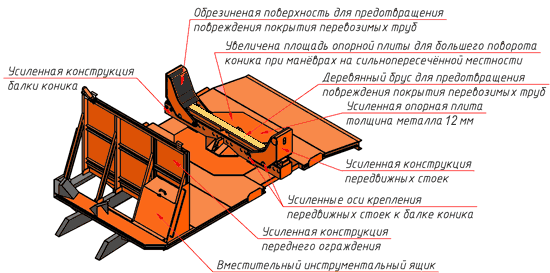 Трубовоз тягач преимущество