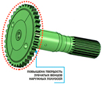 Венец наружных полуосей