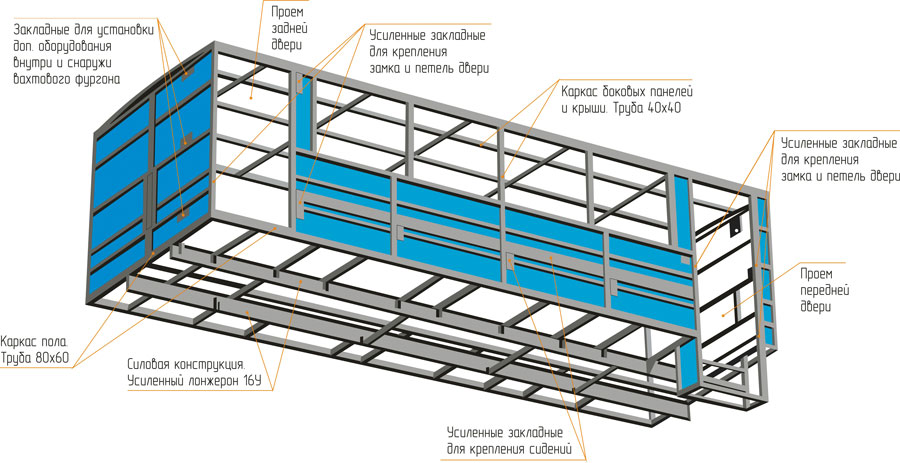 Кузов вахтового автобуса из нержавеющей стали