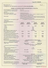 Одобрение типа Вахтовый автобус УСТ