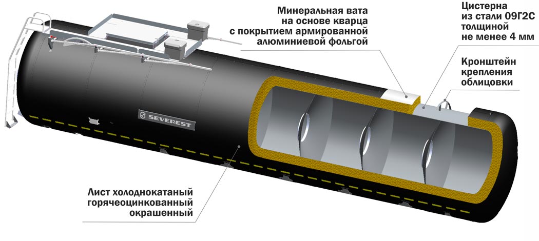  Полуприцепы для темных нефтепродуктов с термоизолированным корпусом