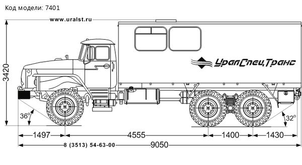 Грузопассажирский автомобиль (ГПА) УСТ Урал с закрытым грузовым отсеком