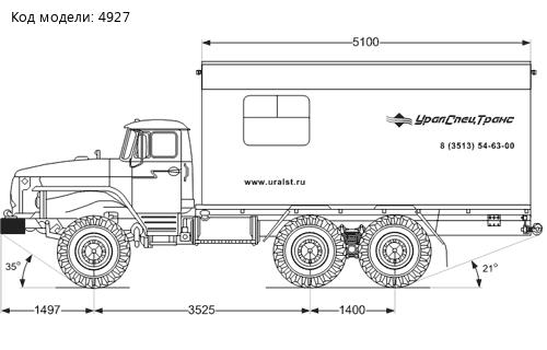 Урал ГПА 4320