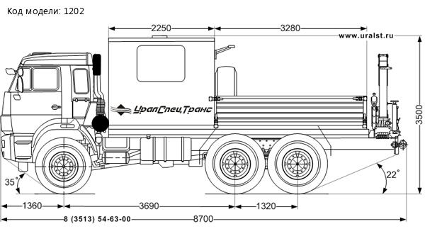 Фургон ГПА с КМУ ИМ-55