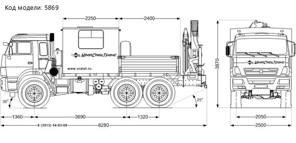 Фургон ГПА с КМУ ИМ-150