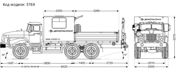 Фургон ГПА с КМУ ИМ-20