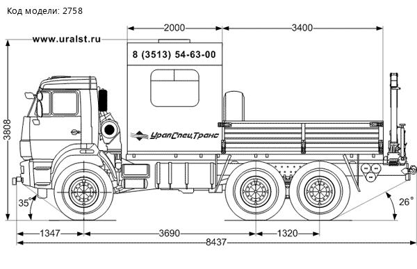 Фургон ГПА с КМУ ИМ-20