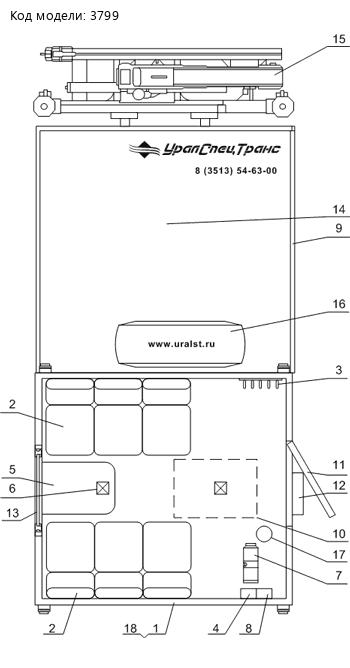 Технические характеристики ГПА Урал 4320