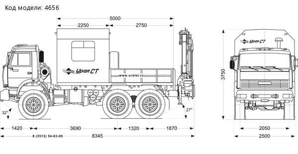 Камаз ТБМ 43118