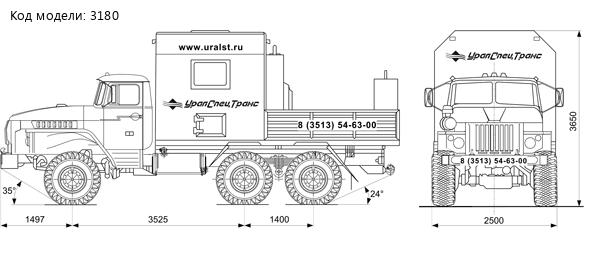 Урал ГПА 4320