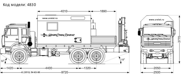 Фургон Камаз ПАРМ с краном-манипулятором Palfinger PK-15500