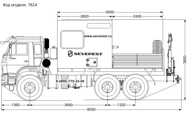АРОК с КМУ ИМ-25
