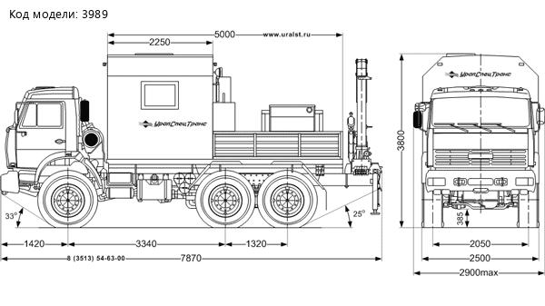 АРОК с КМУ ИМ-55