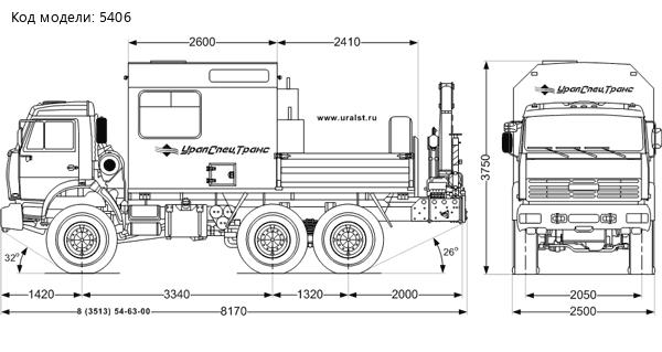 Фургон АРОК с КМУ Palfinger РK 15500