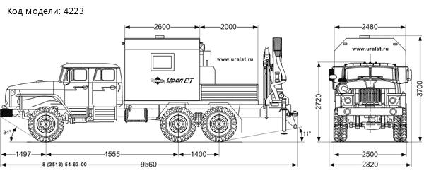 АРОК с КМУ Palfinger PK-15500