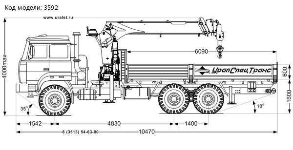 Бортовой Урал 4320-82Е5 с КМУ HIAB 190TM