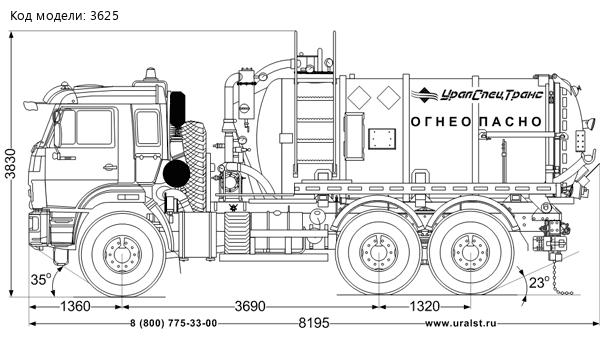 Автоцистерна АКНС-10-ОД PNR УСТ 5453 Камаз 43118-50, сп.м