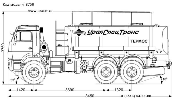 АЦПТ-10-2 на шасси Камаз 43118 