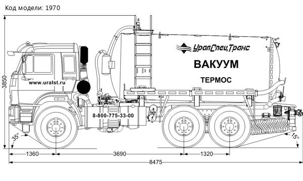 Вакуумная машина МВ-10Т КО УСТ 5453