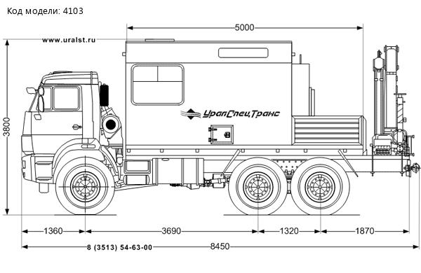 Камаз АРОК  с КМУ ИМ-95