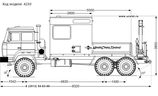 АРОК с КМУ ИМ-55 