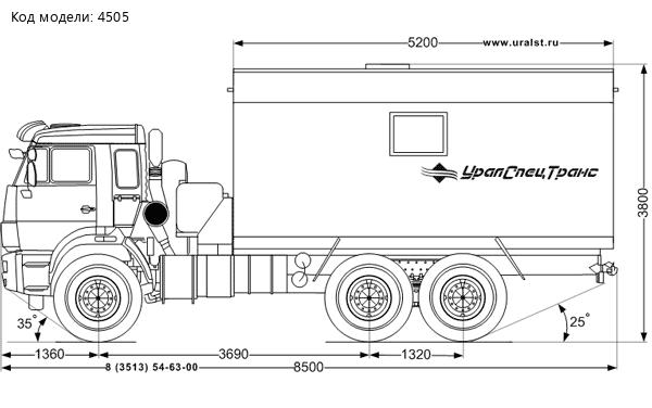 Автофургон Камаз ТБМ УСТ-54535