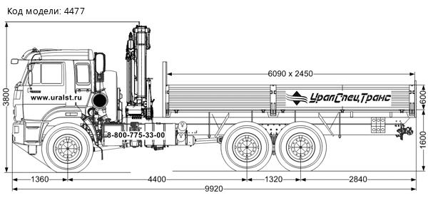 Бортовой автомобиль УСТ 5453 с им-95