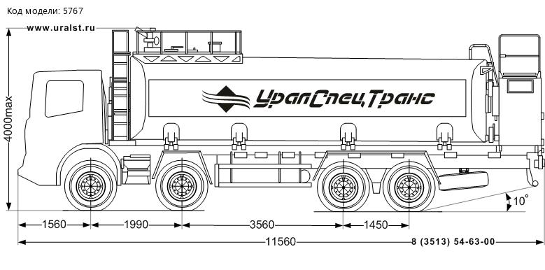 АЦВ-29 на шасси SCANIA ICS