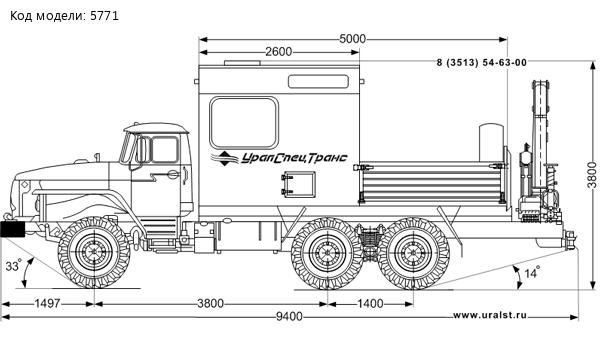 Урал АРОК с КМУ ИМ-55