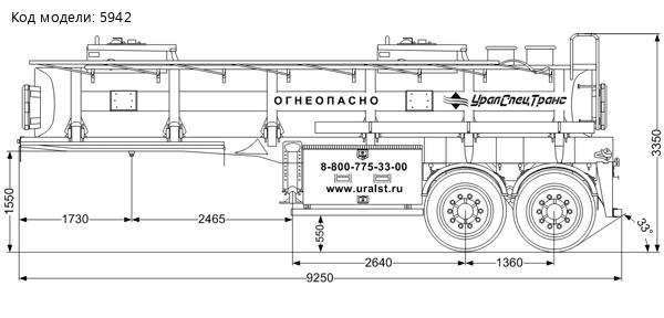 Полуприцеп-цистерна ППЦ 17П-21-2НУ УСТ 9465