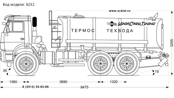 Автоцистерна для технической воды АЦВТ-10ТНО УСТ-5453