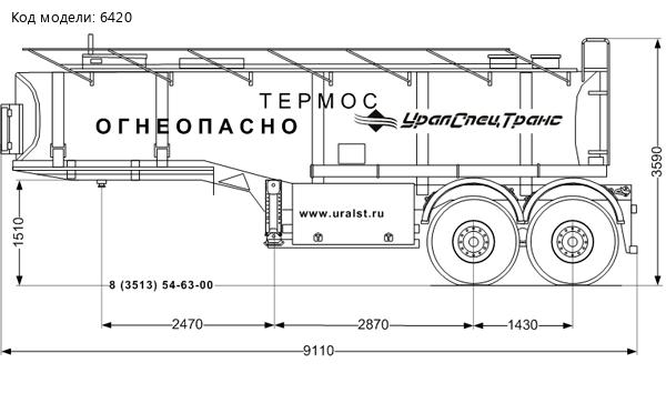 ППЦ 20Т-23НУПТ УСТ 94651