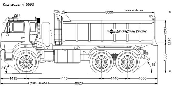 Самосвал АС 15-14 УСТ 5453 Камаз 65224