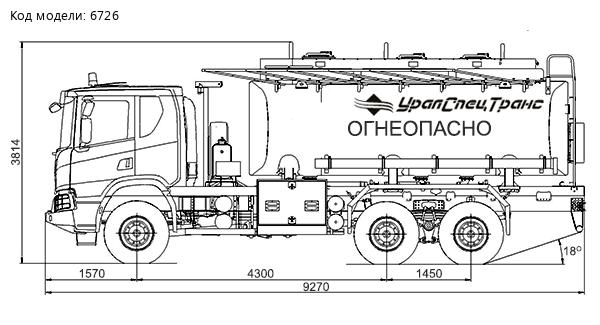 АТЗ-18-3 SCANIA P380