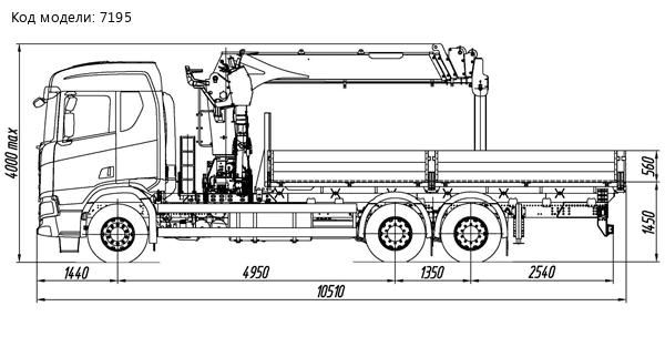 Бортовой с КМУ ИТ 180 Scania