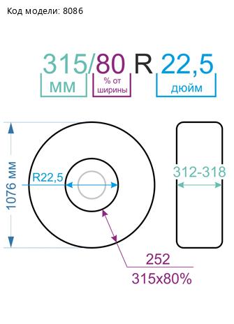 CORDIANT PROFESSIONAL FR-1