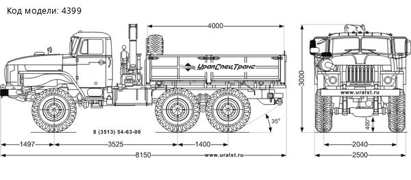 Бортовой Урал с КМУ ИМ-25