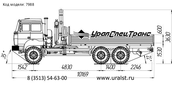Автомобиль бортовой Урал 4320-82М с КМУ Fassi F155A.0.22 УСТ-5453