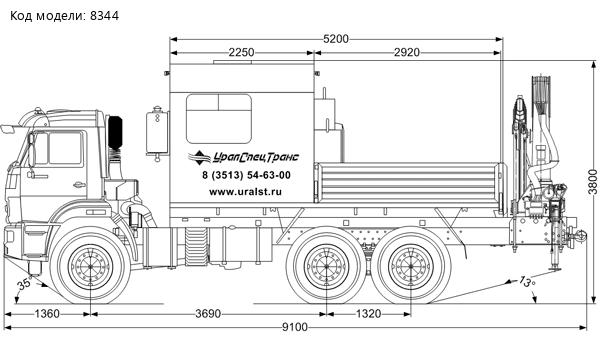 Автофургон ГПА с КМУ ИМ-150 УСТ 54535В Камаз 43118-50