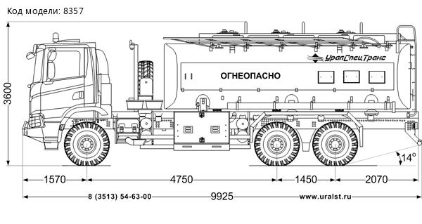 Автотопливозаправщик АТЗ-20-3 SCANIA 6х6