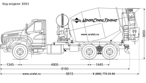 Автобетоносмеситель АБС 7АП УСТ 5453 Урал 73945-01 NEXT