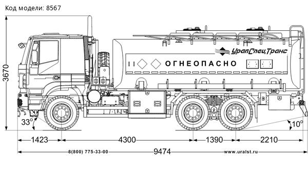 Автоцистерна АЦ-20-2 IVECO-AMT УСТ 5453 насос база 4300