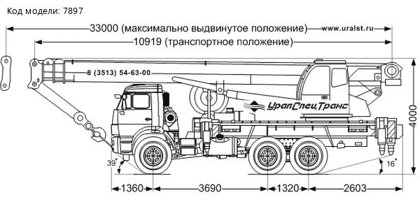 Автокран ЧЕЛЯБИНЕЦ КС-55732