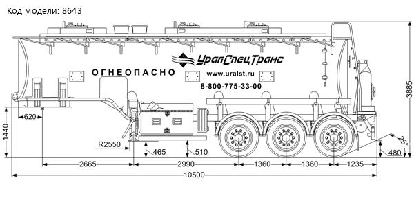 Полуприцеп-цистерна ППЦ 33К-32ДЛ-3 BPW УСТ 9465