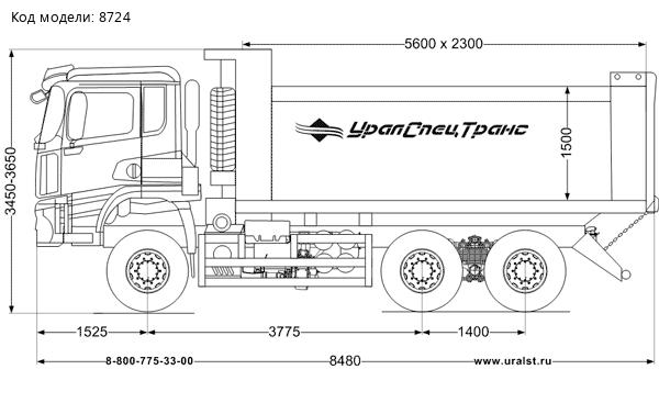  Самосвал Shacman SX3258DТ385 F3000 (6X6)