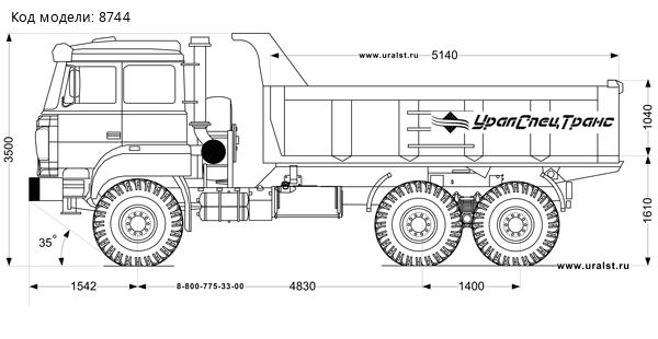 Самосвал АС 10-12 УСТ 5453 Урал 4320-80 (ПГЦ) сп.м