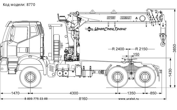 Седельный тягач FAW 3250 с КМУ ИТ 150