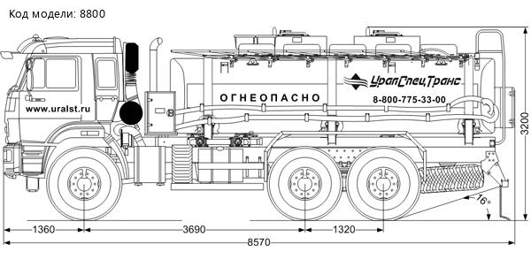 Автотопливозаправщик АТЗ-12-2 УСТ 5453