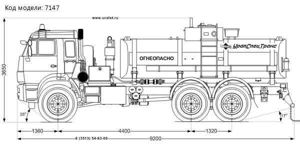 АТЗ-12Б УСТ-5453 на шасси Камаз 43118-46